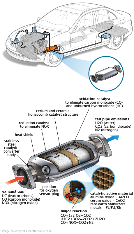 See U222D repair manual